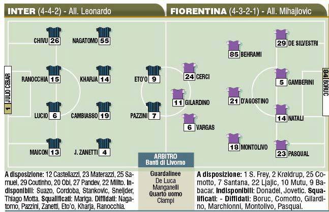 - Fantacalcio-Inter-Fiorentina-probabili-formazioni2