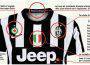Nuova maglia Juventus 2012-2013: Tuttosport la disegna con scudetto, terza stella e logo di Coppa Italia – Foto