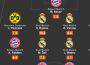 Il Best 11 della due giorni di Champions Leagie: Bayern, Real e un pizzico di Borussia… – Foto