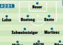 Foto – Calciomercato, sta nascendo il Bayern Monaco 2013-2014: eccolo! Guardiola ripeterà le gesta di Heynckes?