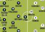 Confederations Cup, Brasile-Giappone: ecco le formazioni