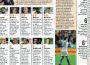 Euro 2012: Estoni-Italia i voti degli azzurri – Le pagelle in foto