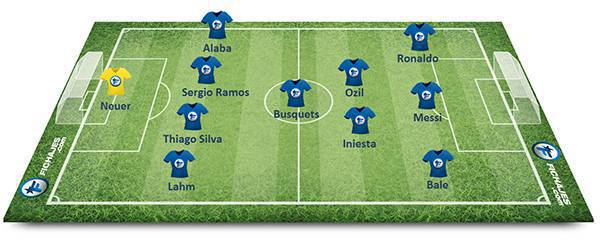 once00-2