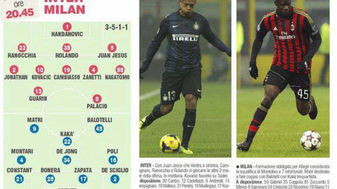 Officielle Formation Milan-Inter 31 Janvier 2016 - Stadio Meazza Serie A
