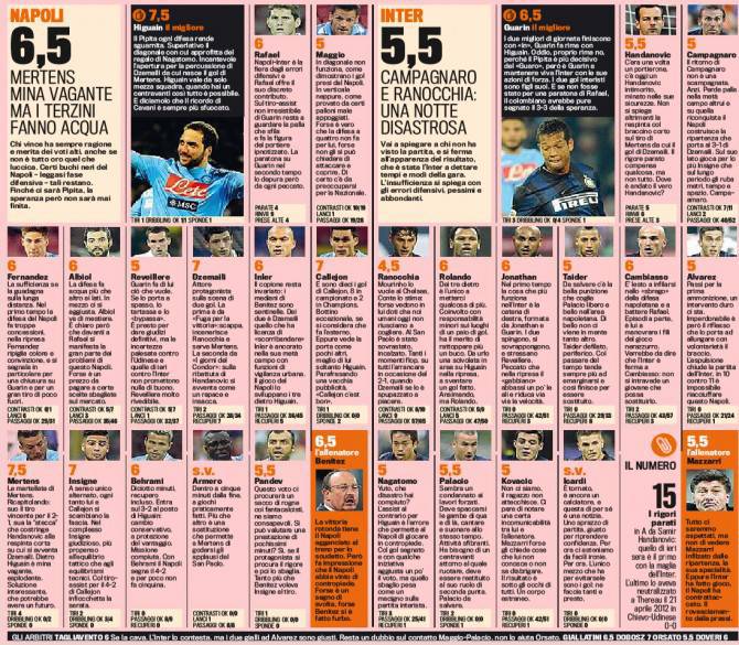 napoli-inter