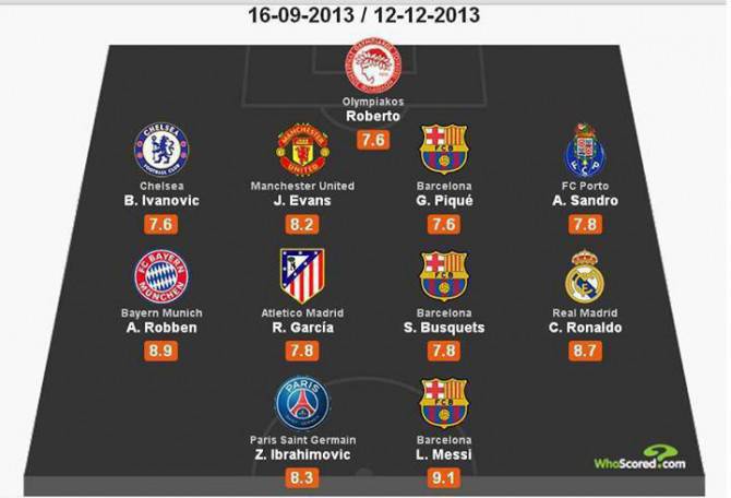 top 11