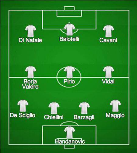 Schermata 01-2456686 alle 11.43.05