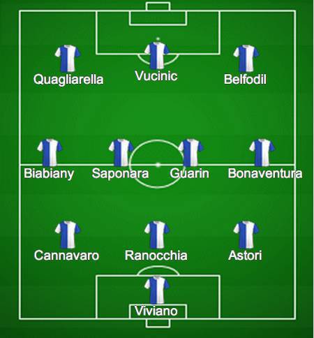 Schermata 01-2456689 alle 18.19.45