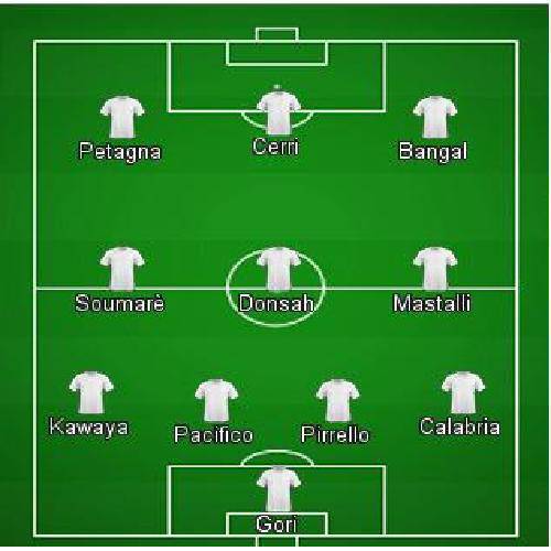 Juventus FC v SSC Napoli  - Serie A