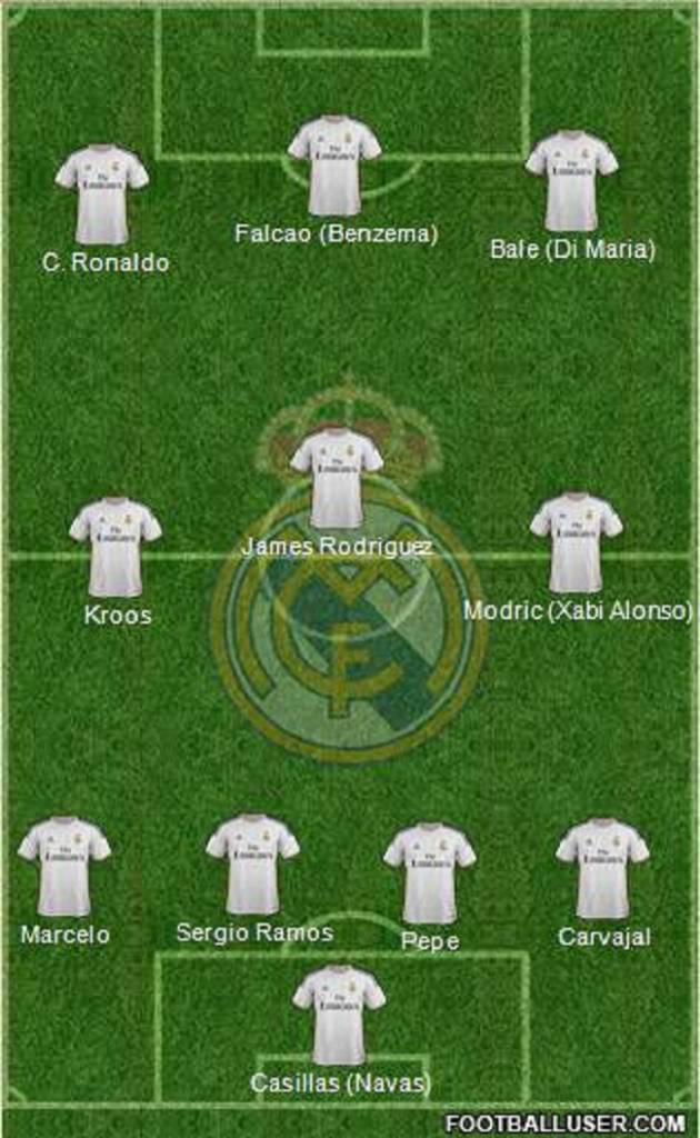 1048761_Real_Madrid_CF