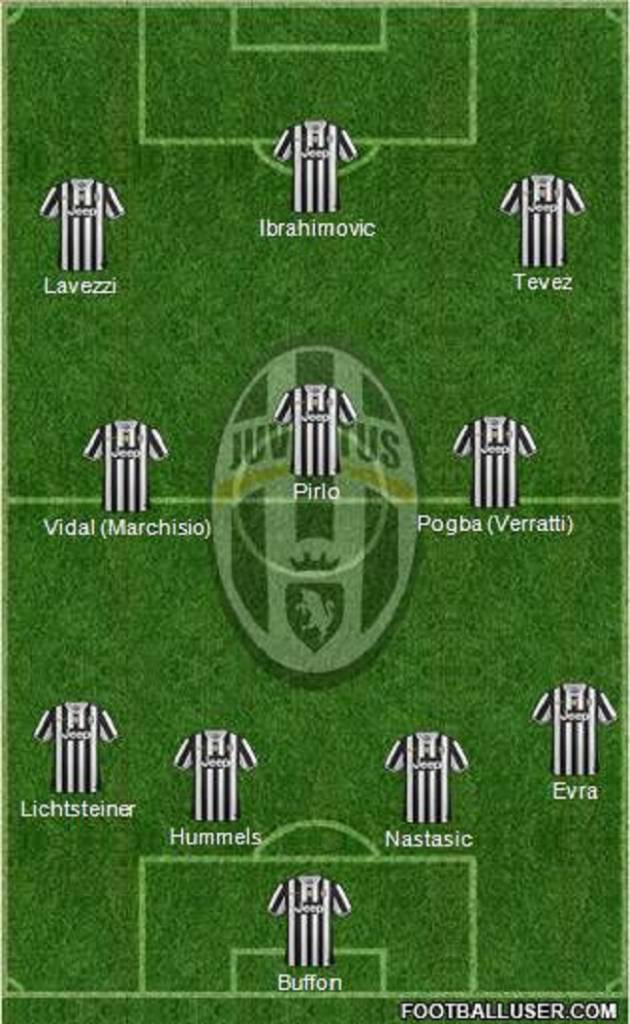 1060939_Juventus