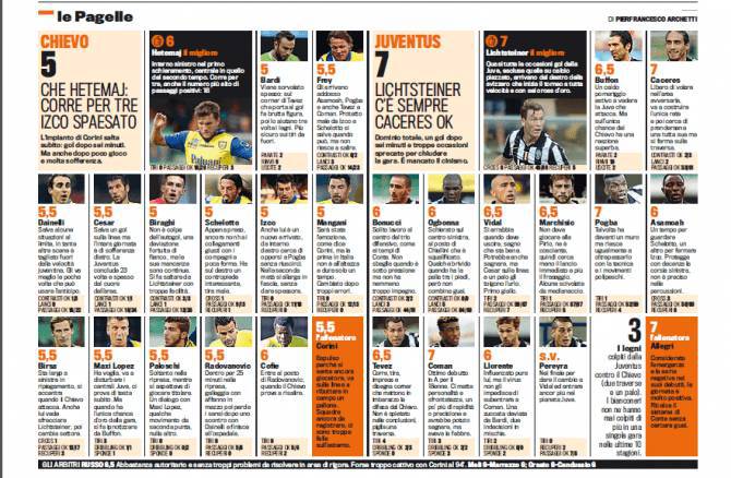 chievo-juventus7