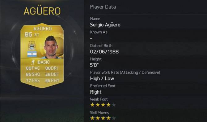 aguero