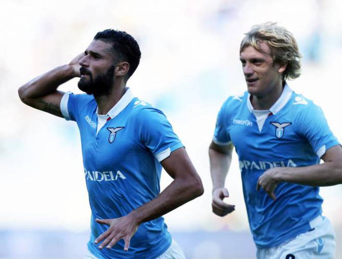 candreva