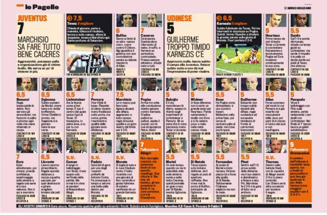 juventus-udinese1-vert