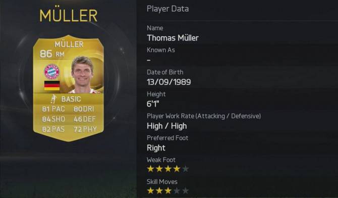 muller