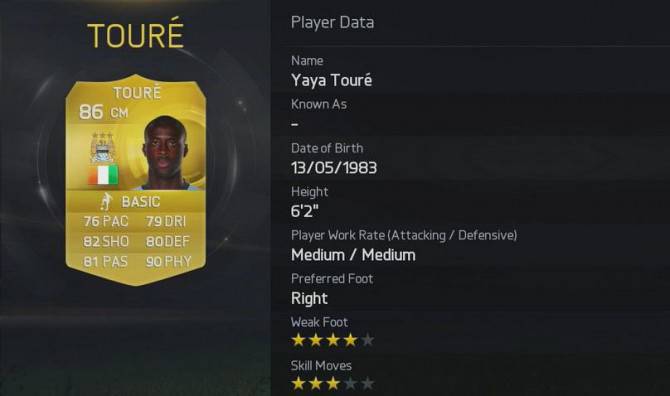 toure
