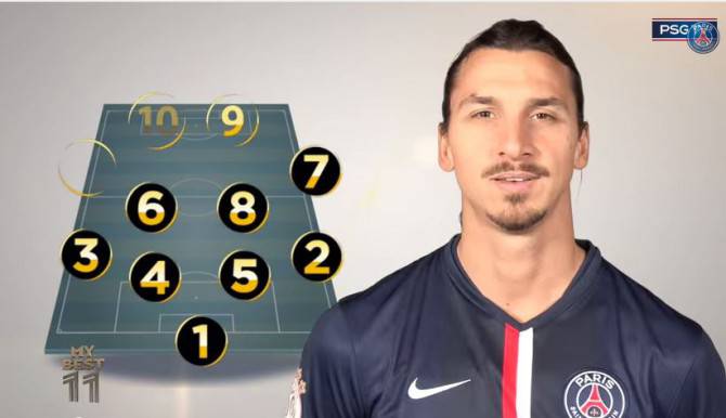 ibra