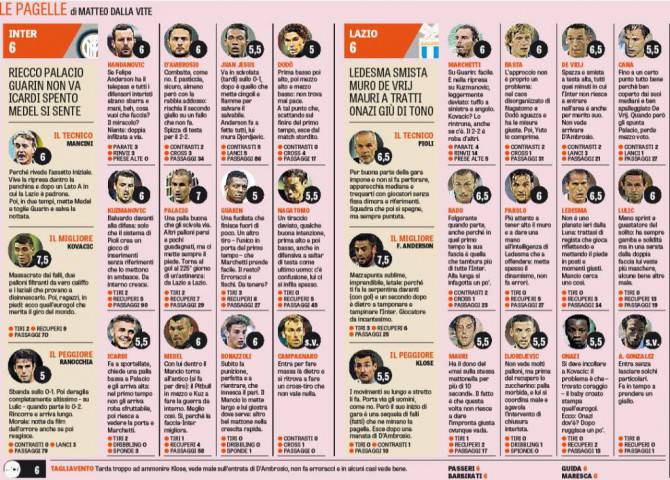 inter lazio