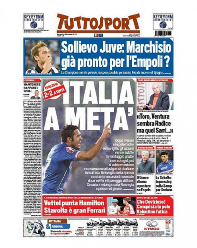 tuttosport