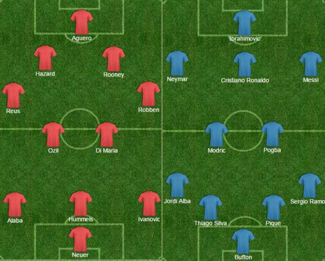 all star game europa