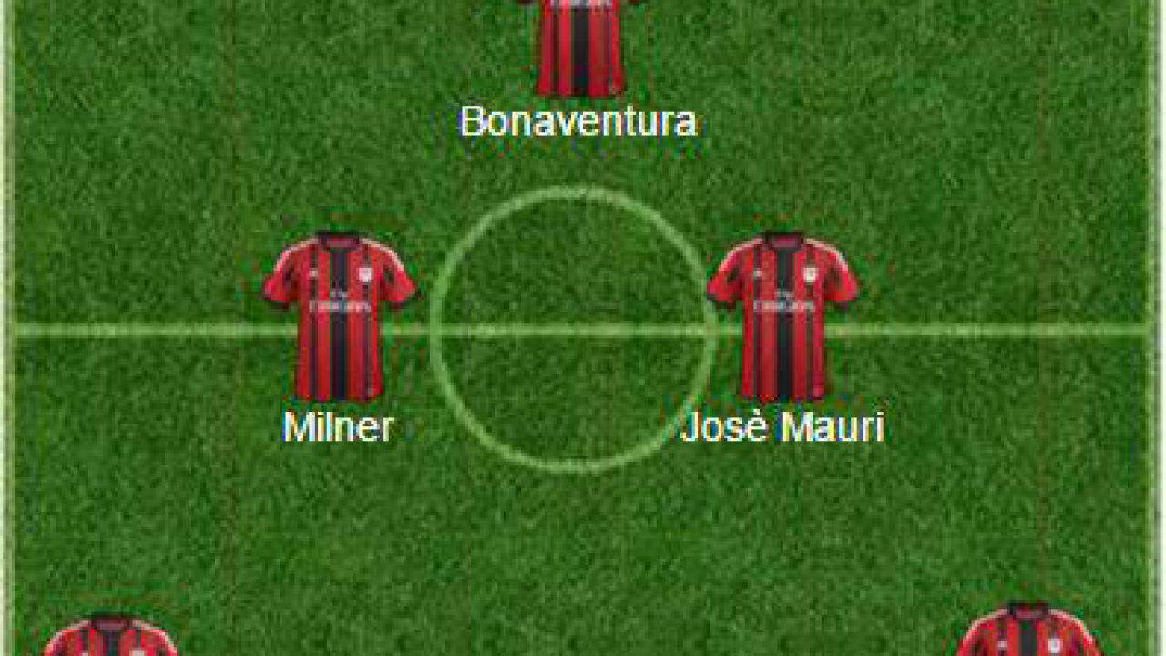 Albero Di Natale Ancelotti.Foto Milan Ancelotti Torna E Rivoluziona La Squadra Ecco La Possibile Rosa 2015 2016 Calciomercatonews Com