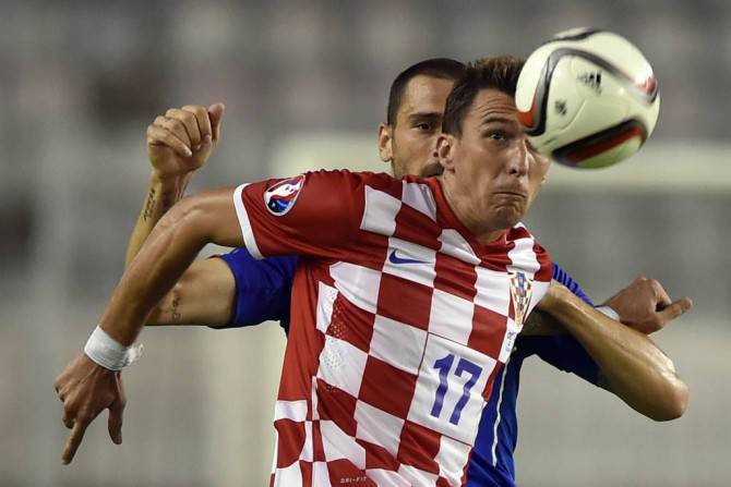 Mandzukic