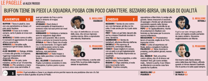 juventus-chievo pagelle