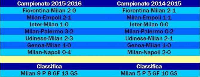 received_10207748484214023