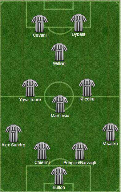 juventus 2017
