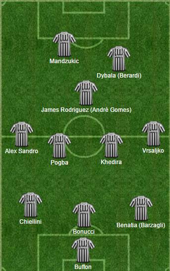 Juve su James Rodriguez