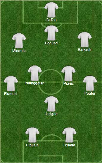 Top 11 Serie A