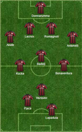 Il Milan di Montella