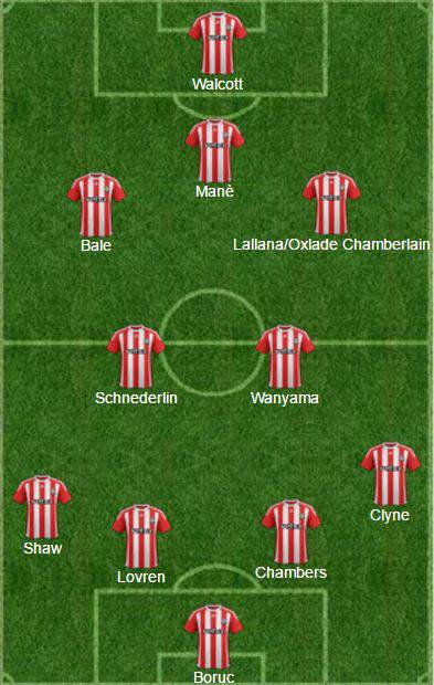 southampton cessioni