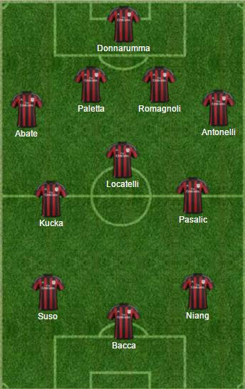 Milan-Crotone