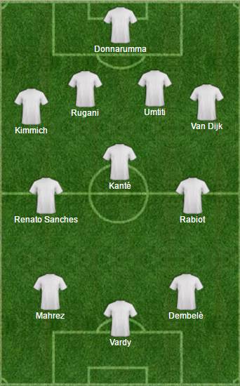 Donnarumma tra le rivelazioni