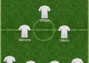 flop 11 mercato di gennaio