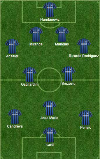 Top 11 Inter