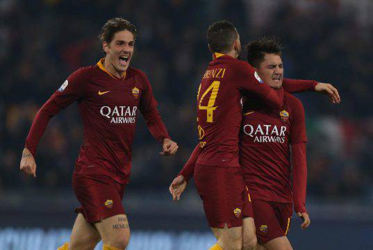 Roma Under Bayern Monaco