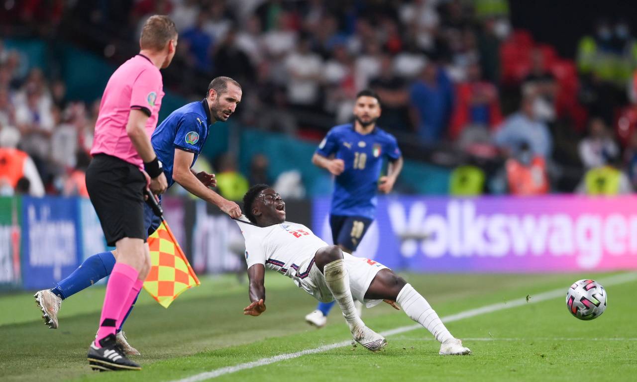 A Che Ora Inizia La Partita Italia Inghilterra
