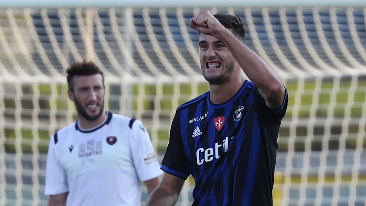 Lucca Milan Raspadori Scamacca