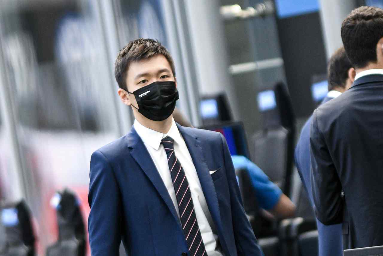 Roma CIES Inter Juventus