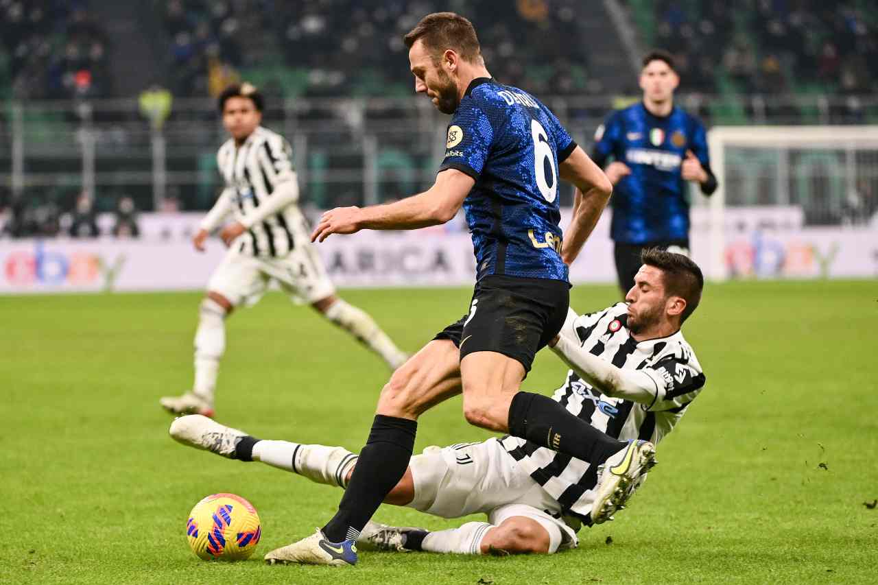 Calciomercato Inter De Vrij Fabian Ruiz Juve Napoli