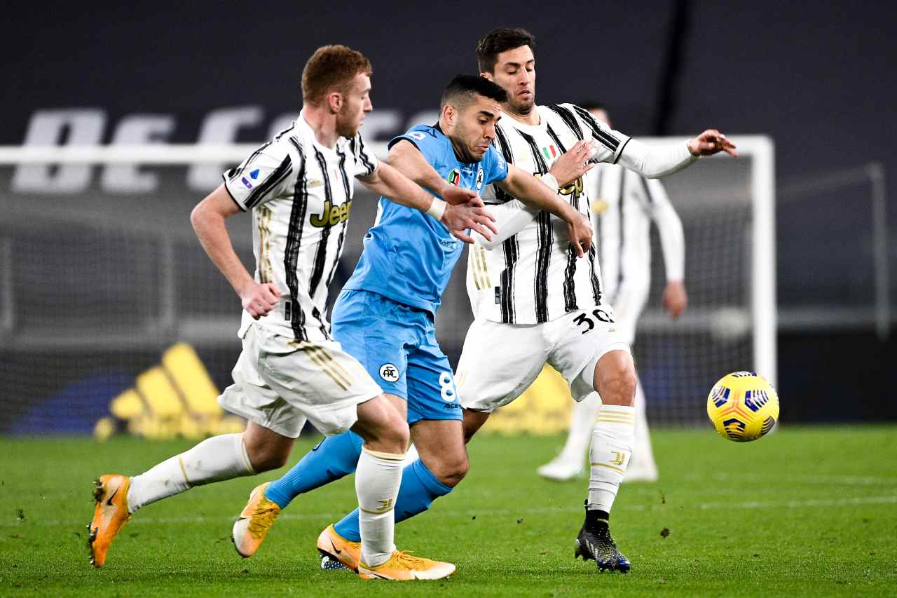 Calciomercato Inter Juve Tottenham