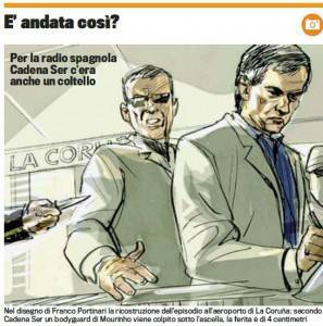 Agguato a Mourinho, ricostruzione grafica