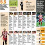 Bayern_Monaco-Inter,_voti_e_pagelle_Gazzetta_01