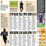 Bayern_Monaco-Inter,_voti_e_pagelle_Gazzetta_02