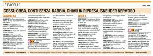 Cagliari-Inter, voti Gazzetta dello Sport