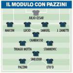 Calciomercato Inter, Pazzini