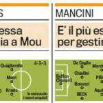 Calciomercato Juventus, Villas Boas, Mancini, Conte